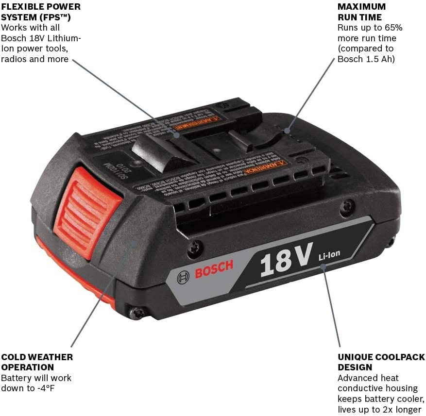 Bosch 18v Battery - BAT612 18-volt Lithium-Ion 2.0 Ah Slim Pack Battery