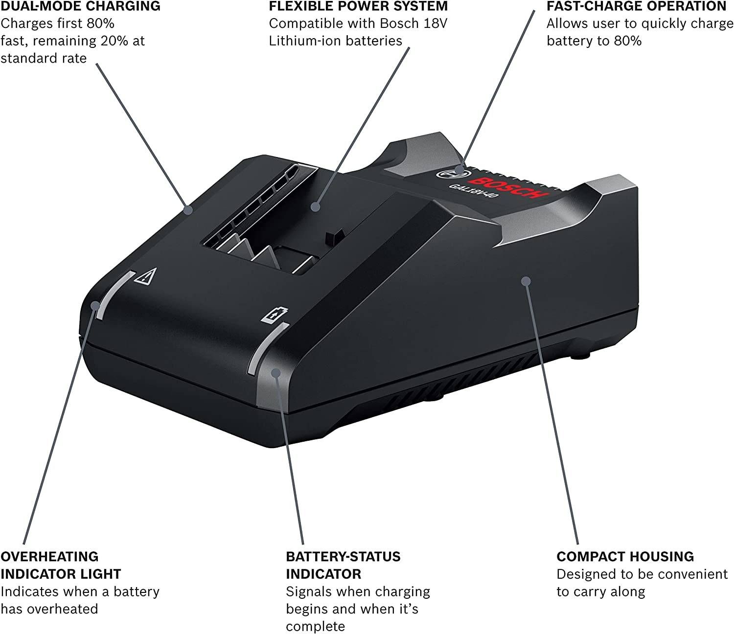 Bosch 18v Battery Charger - Professional GAL1880CV Charger, Black