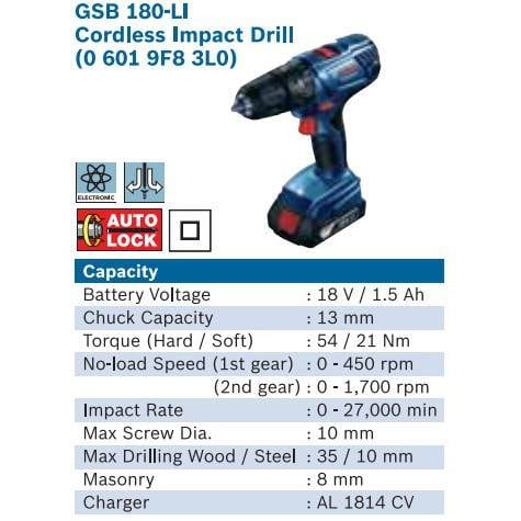 Bosch 18v Drill Set (drill, Tool Box, 41pc drill bits, battery, charger)