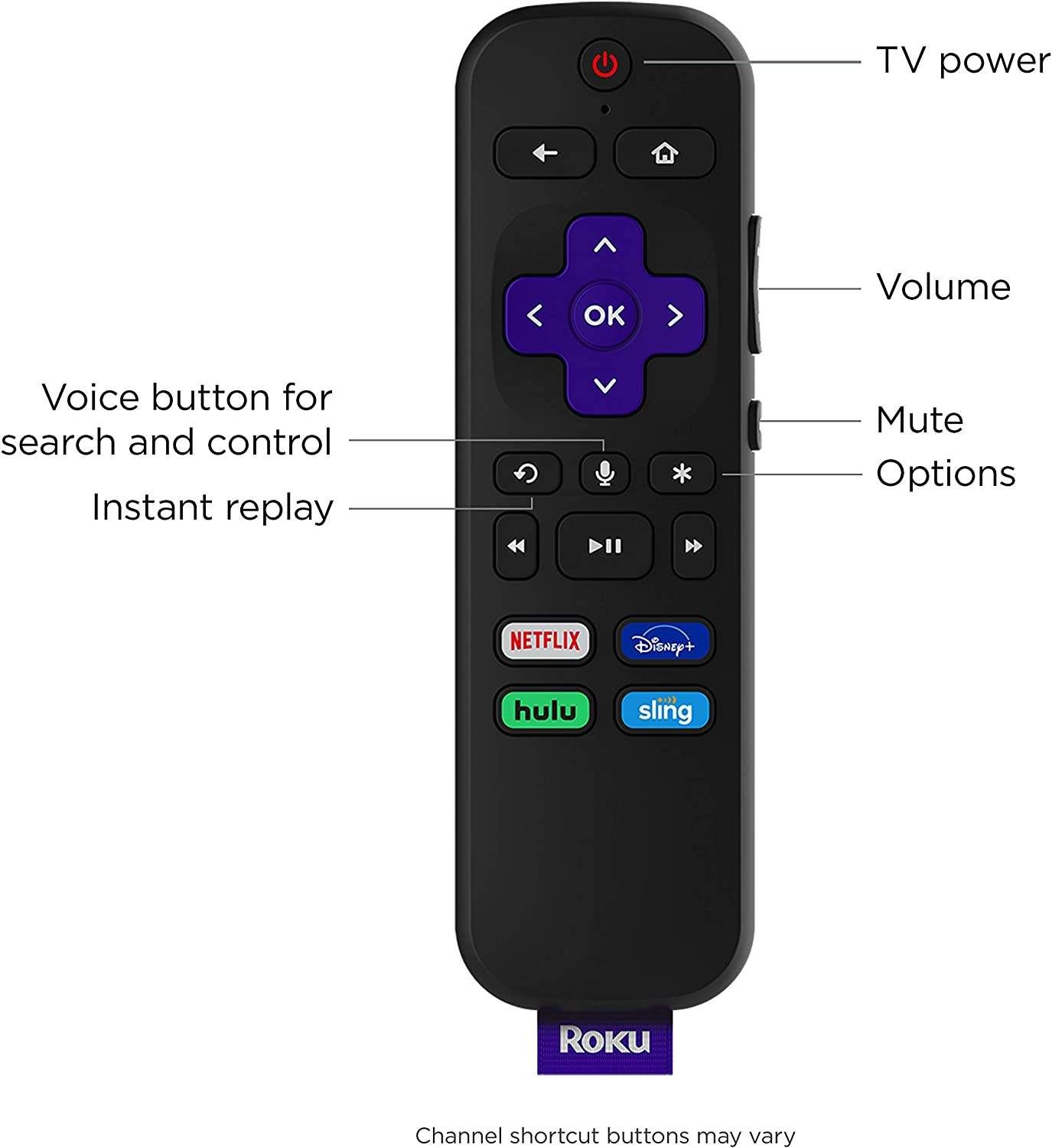 Roku Streambar | 4K/HD/HDR Streaming Media Player & Premium Audio, All In One, Includes Roku Voice Remote