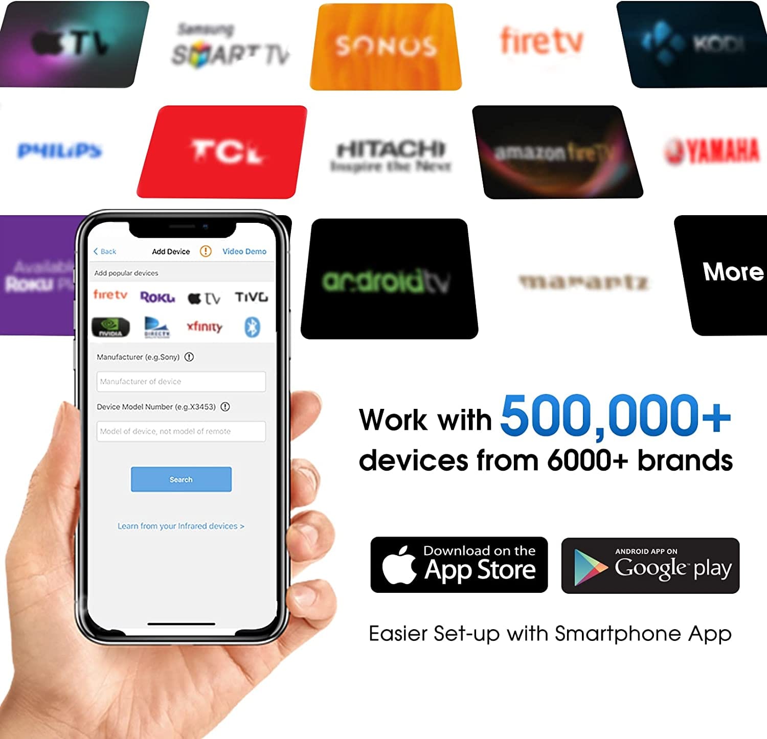 SofaBaton U1 Universal Remote with Smartphone APP, Smart Universal Remote Control for Bluetooth & IR Devices, Compatible with Smart TVs/DVD/STB/Projector All in One