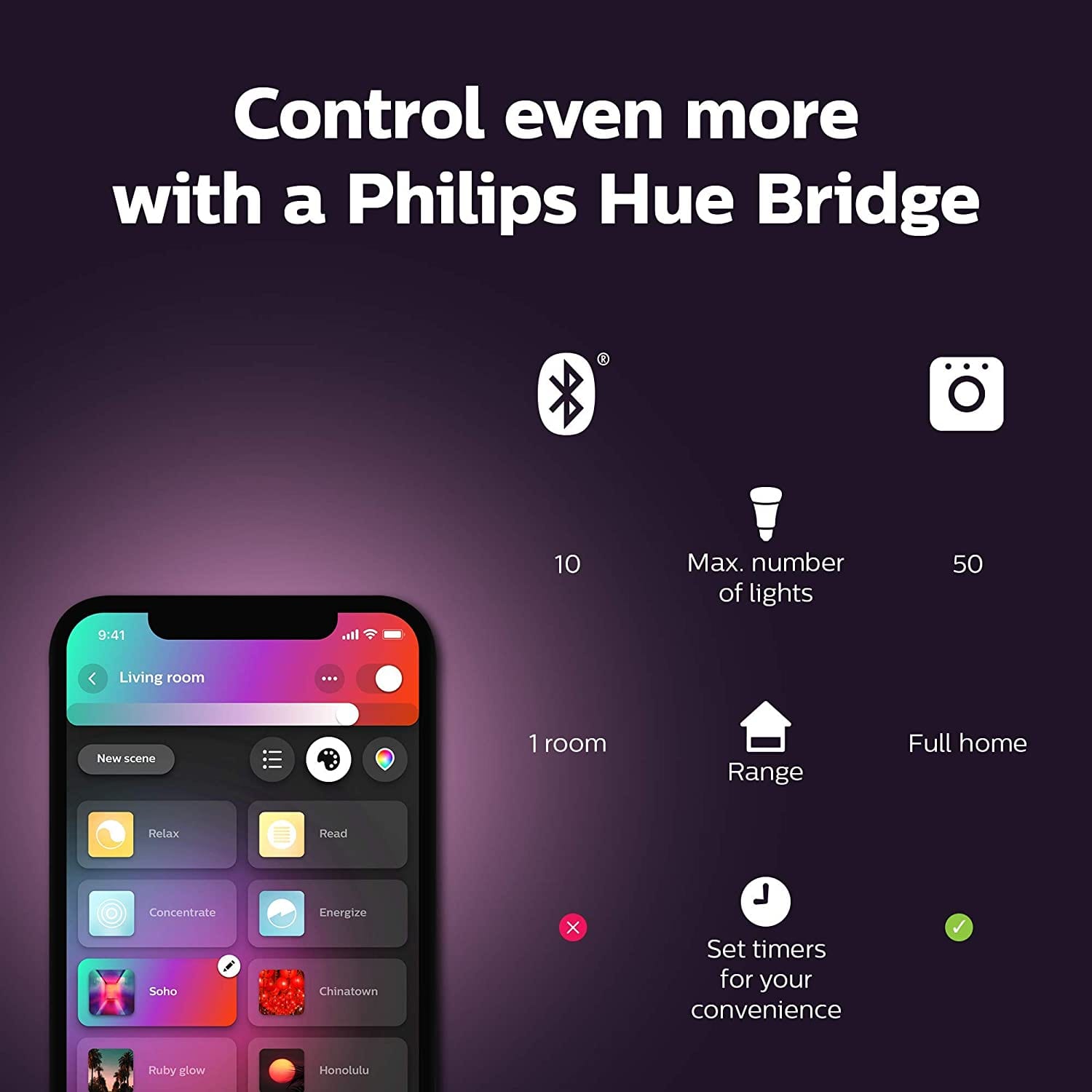Philips Hue White and Color Ambiance LED Smart Bulb, E27