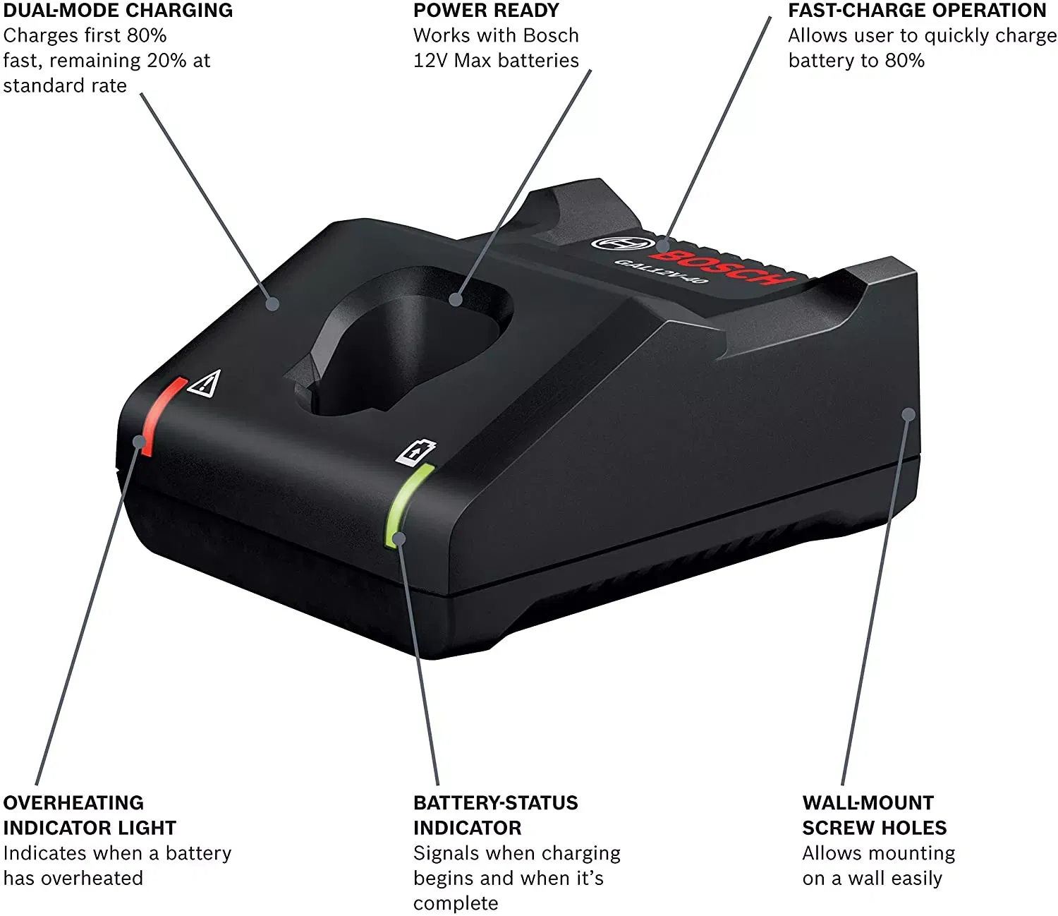 BOSCH GAL12V-40 Charger 12V - Li-Ion Fast Charging
