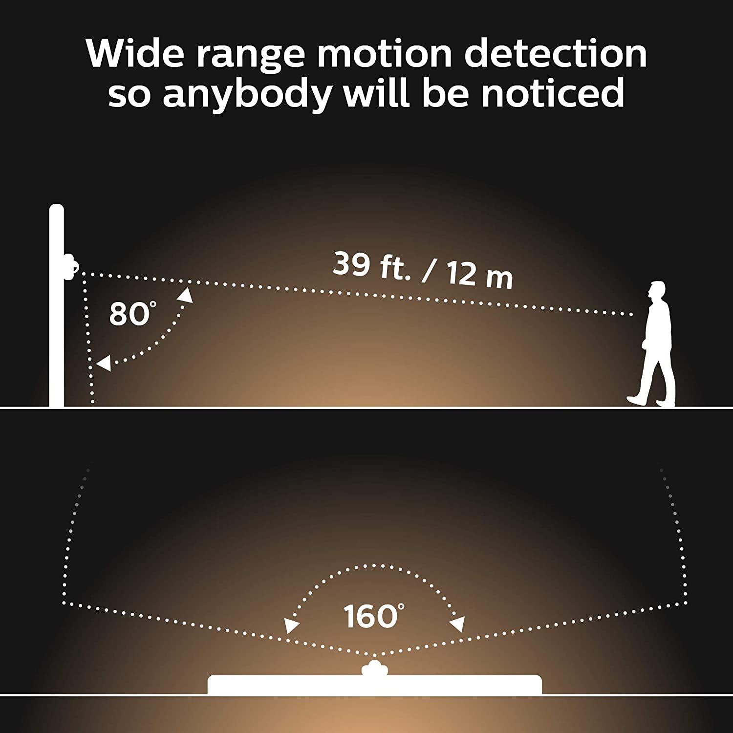 Philips Hue Dusk-to-Dawn Outdoor Motion Sensor, Wireless and Easy to Install, Works with Philips Hue Lights, Hue Bridge Required
