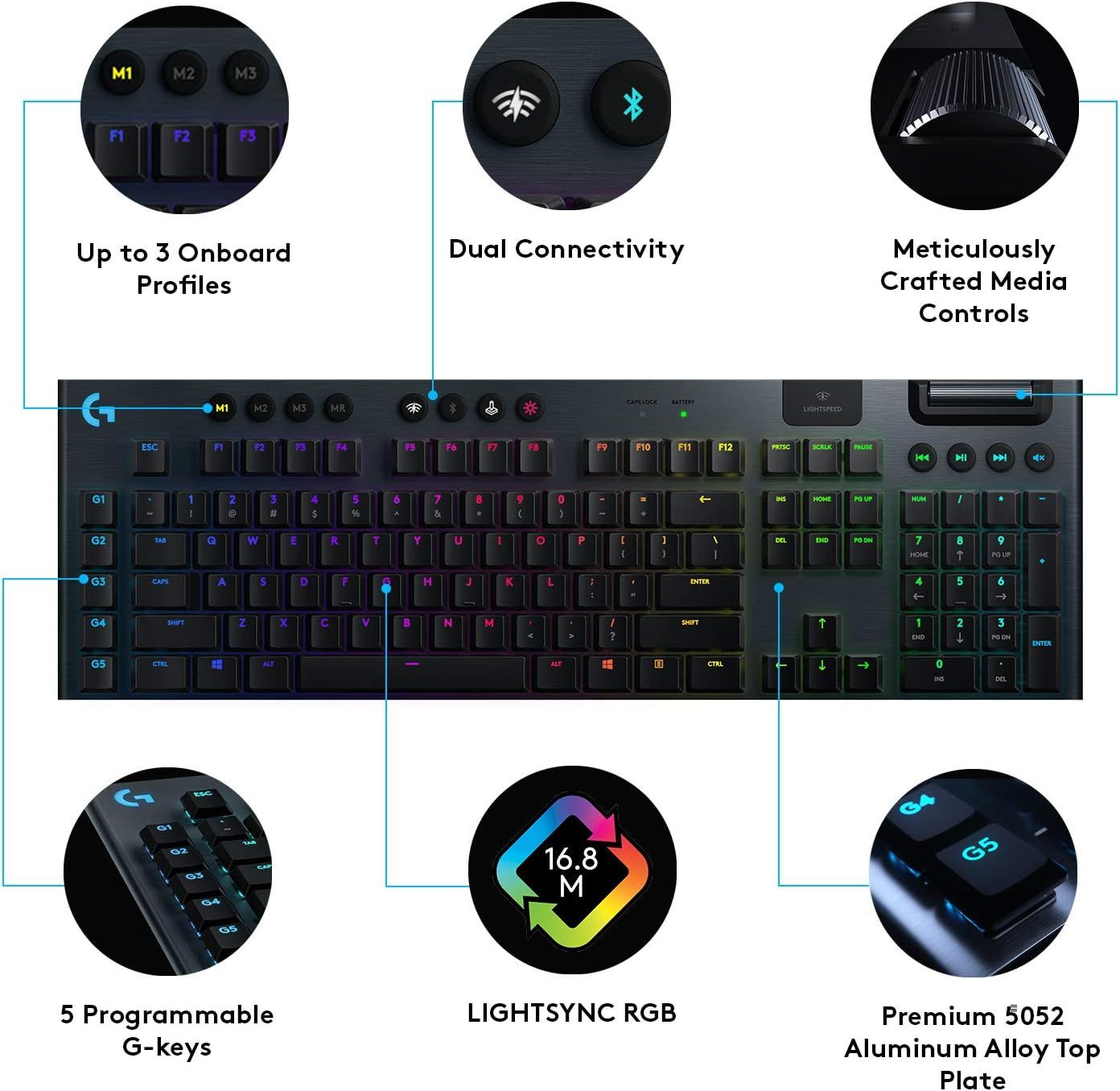Logitech G915 LIGHTSPEED RGB Mechanical Gaming Keyboard, Low Profile GL, LIGHTSYNC RGB, Advanced LIGHTSPEED Wireless and Bluetooth Support