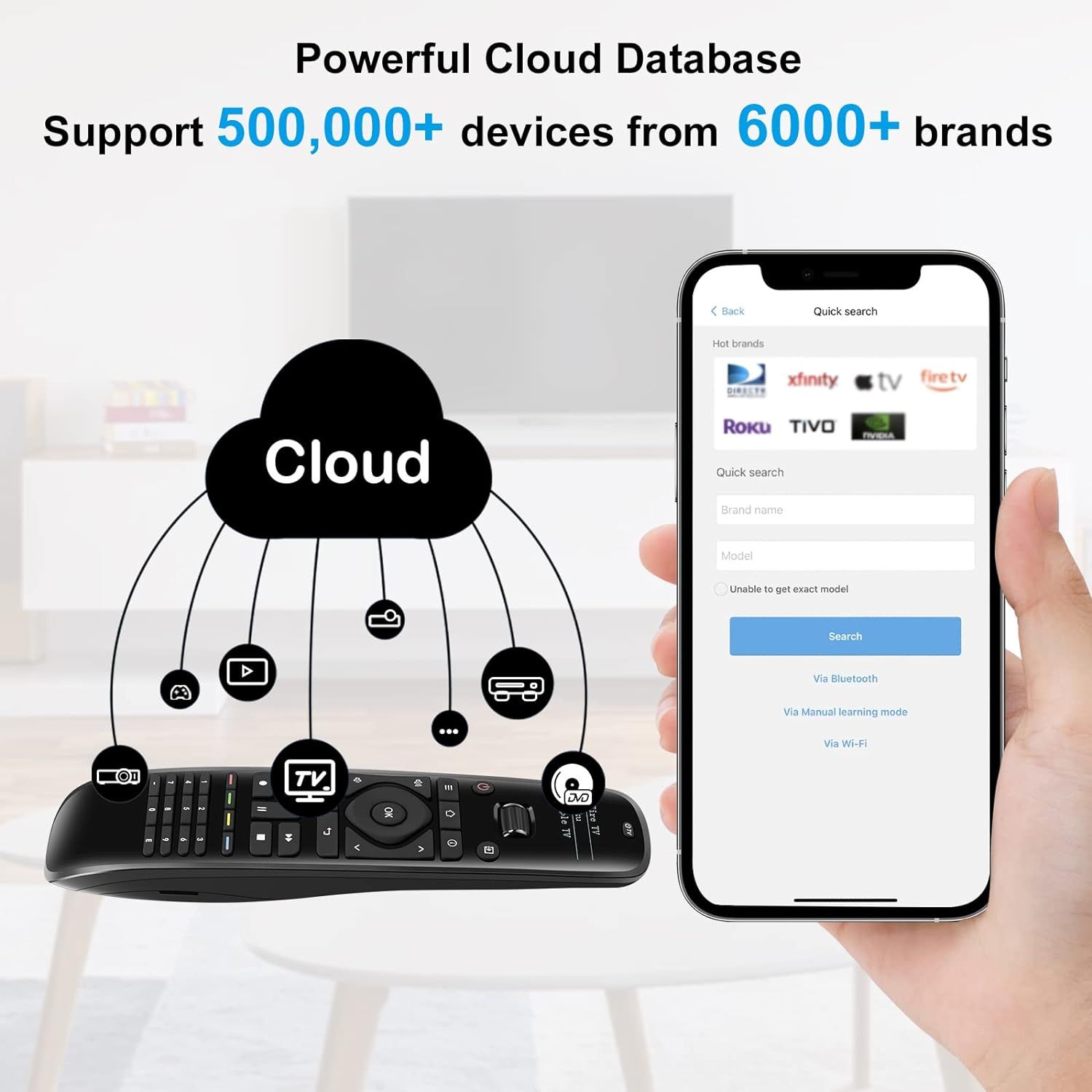 SofaBaton U2 Universal Remote with Smartphone APP, Long Range Infrared and Bluetooth, All in One Multi Device