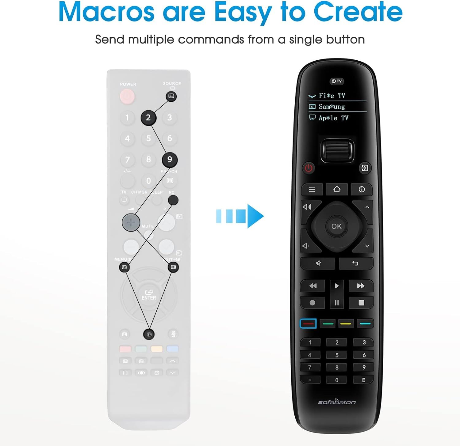 SofaBaton U2 Universal Remote with Smartphone APP, Long Range Infrared and Bluetooth, All in One Multi Device