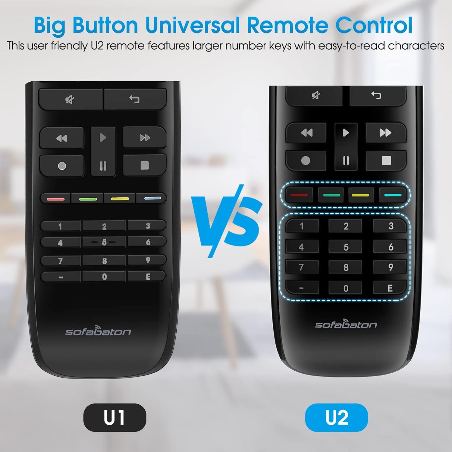SofaBaton U2 Universal Remote with Smartphone APP, Long Range Infrared and Bluetooth, All in One Multi Device