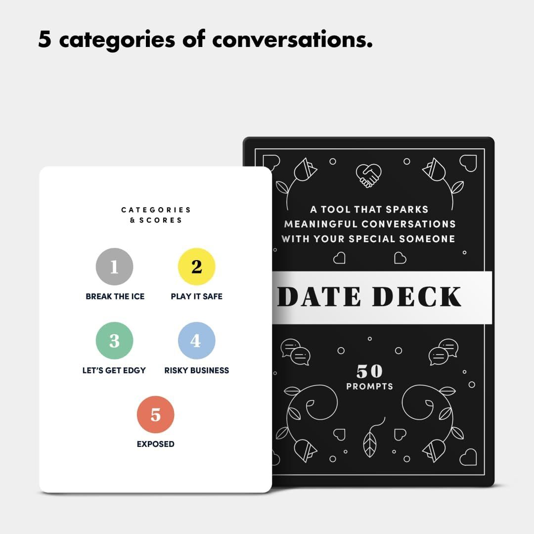 Date Deck — Exciting, Engaging, and Though-Provoking Conversation Prompts Perfect for Unlocking Connection, Companionship and Meaningful Discussion