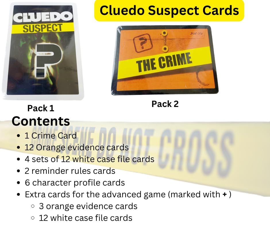 Cluedo Suspect Card Game with 86 Cards and Manual for Kids (Above 8 Years) and Adults | Multiplayer (3-4 Players) (Also known as Clue Suspect)