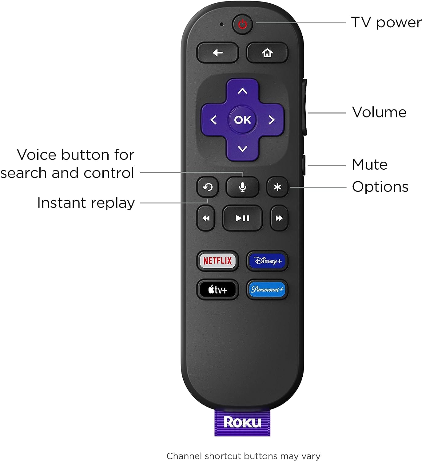 Roku Express 4K | Streaming Media Player HD/4K/HDR with Smooth Wireless Streaming and Roku Voice Remote with TV Controls, Includes HDMI Cable