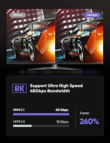 Safebros Premium HDMI Cable -8K 2.1&4K 2.0 -Certified UHD Speed 4K@120Hz 8K@60Hz,Dolby&DTS:X,HDR 10-Xbox/TV/PS5/HDTV