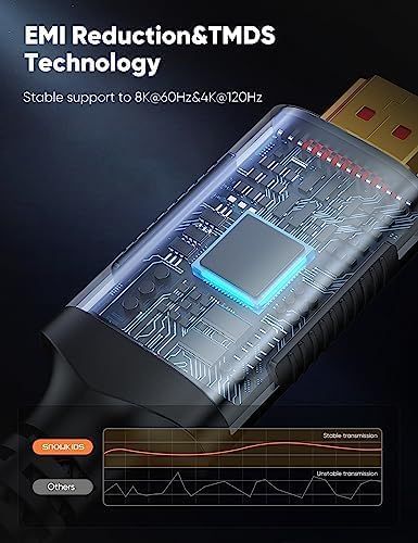 Safebros Premium HDMI Cable -8K 2.1&4K 2.0 -Certified UHD Speed 4K@120Hz 8K@60Hz,Dolby&DTS:X,HDR 10-Xbox/TV/PS5/HDTV