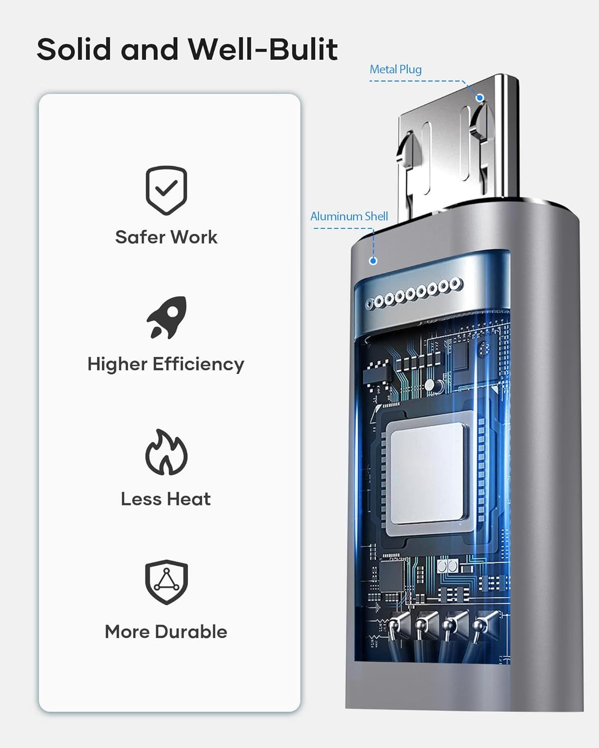 USB Adapter - 3.1 USB C to USB A Adapter,USB C to Micro USB converter,Lightning to USB C OTG for Phones Laptop&Tablets