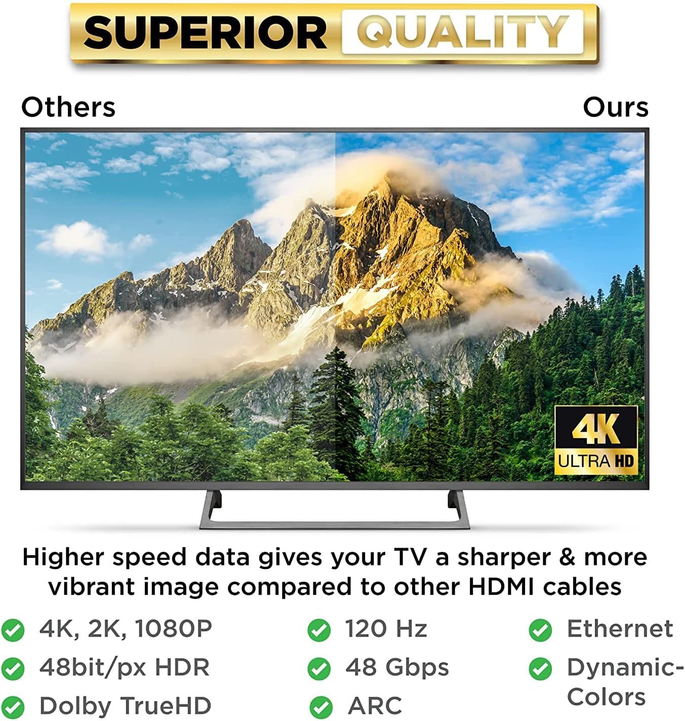 Safebros Premium HDMI Cable -8K 2.1&4K 2.0 -Certified UHD Speed 4K@120Hz 8K@60Hz,Dolby&DTS:X,HDR 10-Xbox/TV/PS5/HDTV