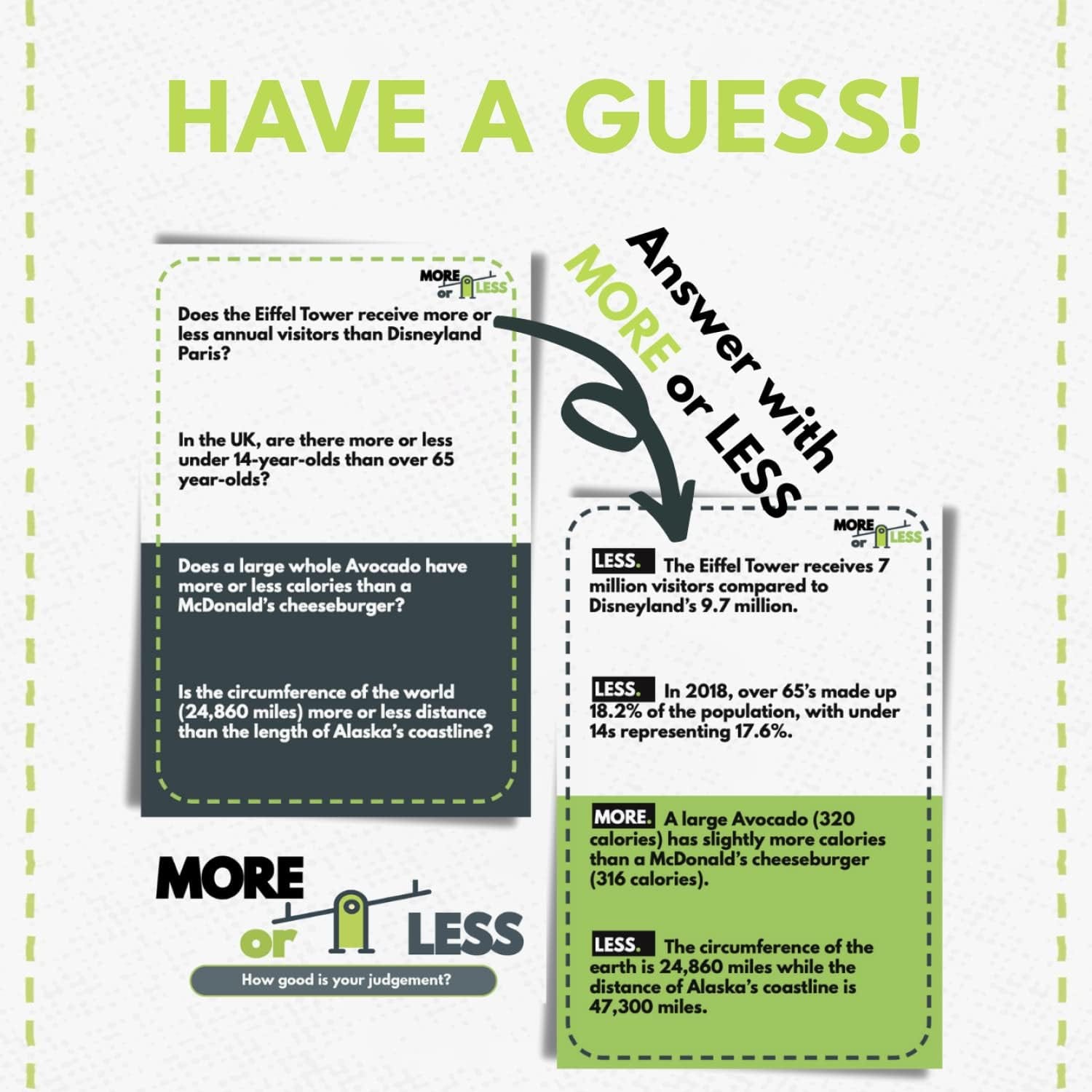 More or Less Card Game- How Good Is Your Judgement? 2+ Players | Adults & Kids