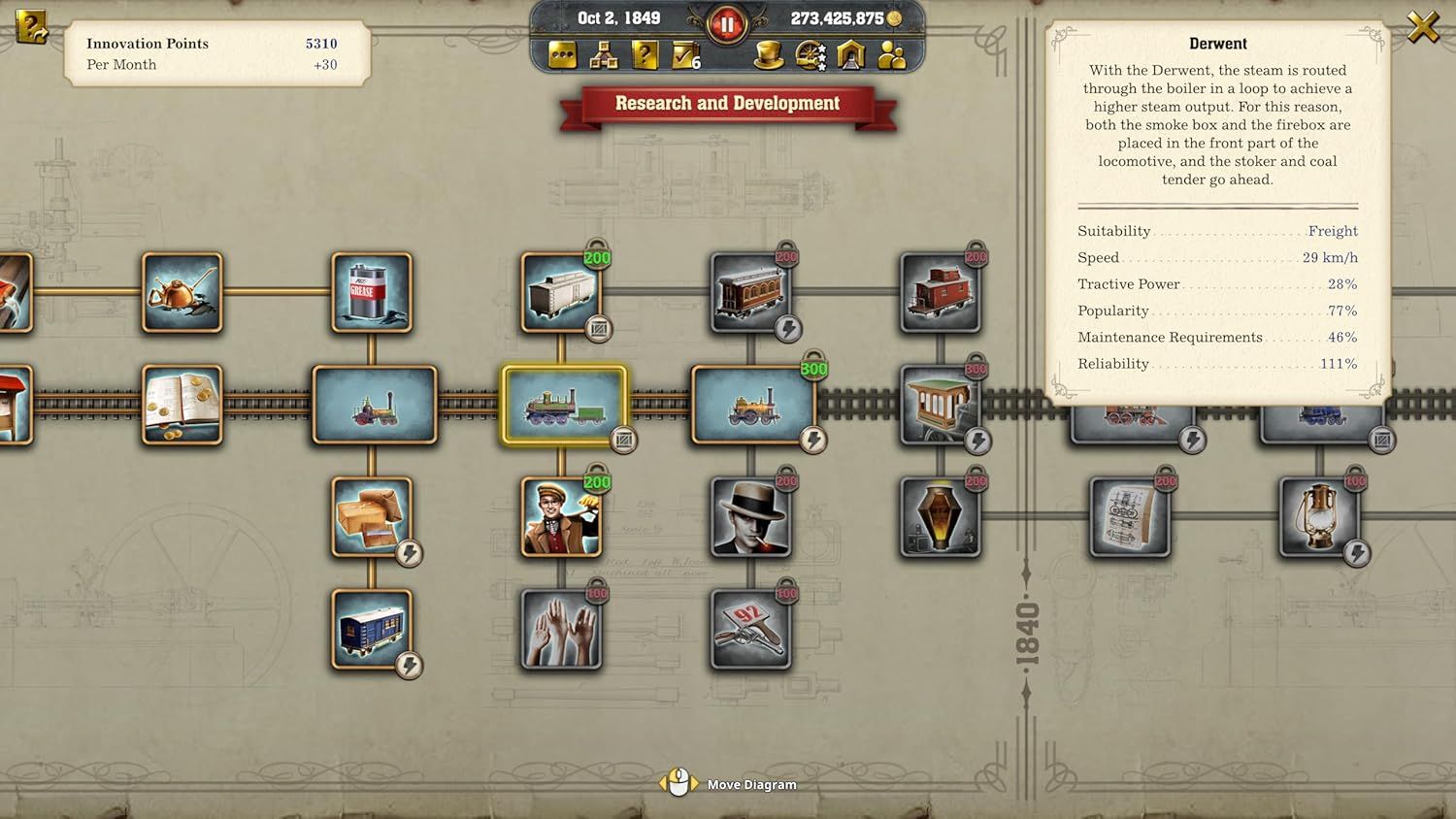 Railway Empire 2 - Nintendo Switch- Simulation Business Management Game