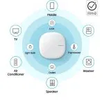 sg-feature-smart-home-hub-84293151