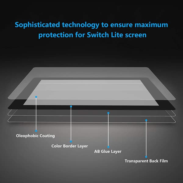 Switch tempered glass