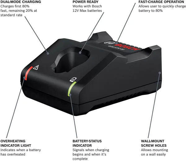 BOSCH GAL12V-40 Charger 12V - Li-Ion Fast Charging
