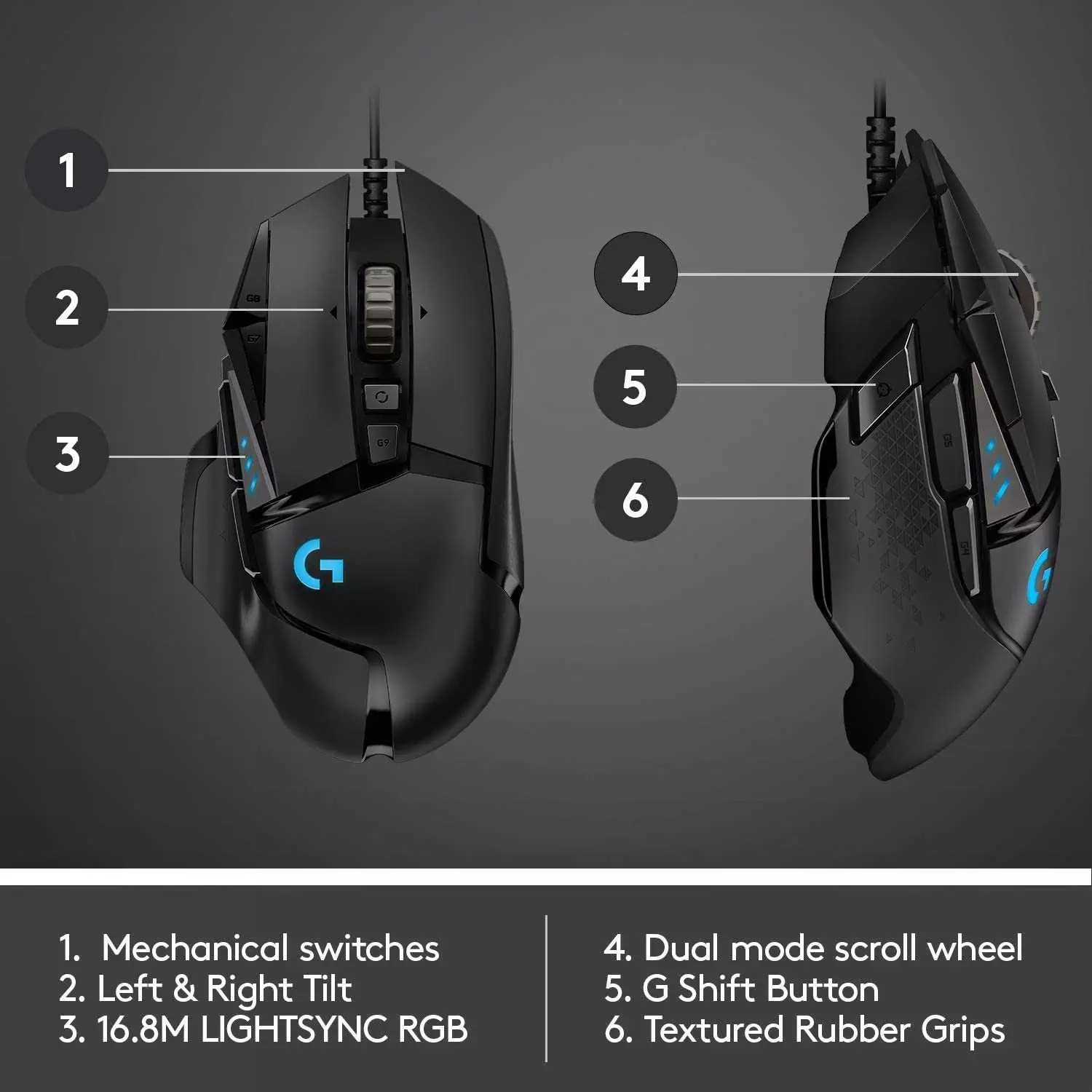 Logitech G502 High Performance Wired Mouse, HERO 25K Sensor, | Tech Games n Lights