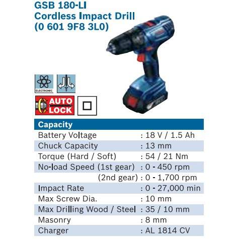 Bosch 18v Drill Set (drill, Tool Box, 41pc drill bits, battery, charger)