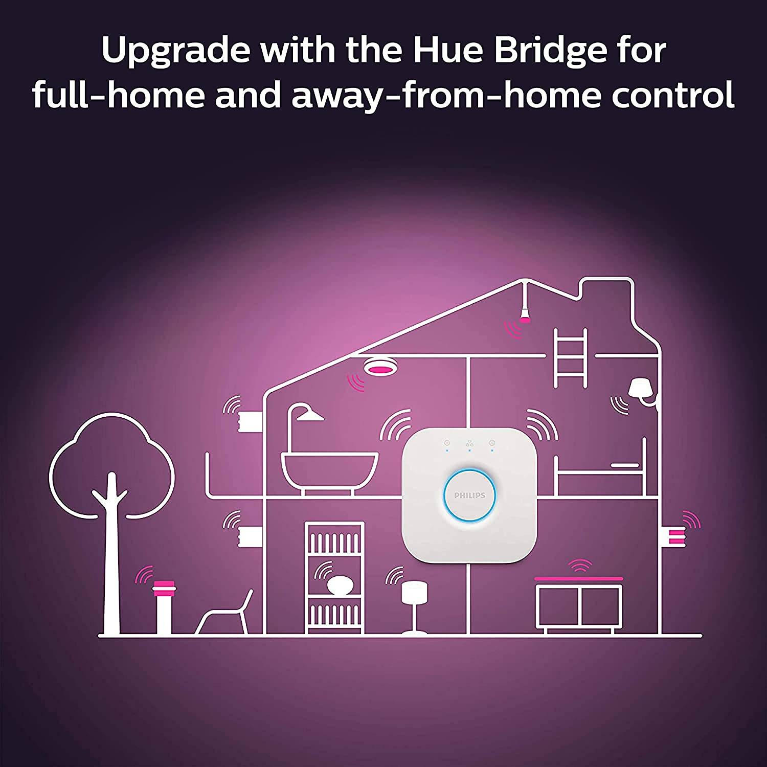 Philips Hue White & Color Ambiance LED Smart GU10 Bulb, Bluetooth & Zigbee Compatible (Hue Hub Optional), Voice Activated with Alexa, 1 Bulb